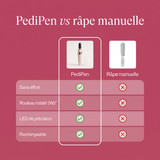 PediPen – Râpe électrique pieds pour talons doux | Roselie